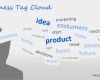 Kostenlose Powerpoint Vorlagen Business Großartig Pin Von Powerpoint Vorlagen Auf Kostenlose Vorlagen