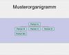 Kostenlose Powerpoint Vorlagen Business Neu Powerpoint Kostenlose organigramm Vorlagen Fice