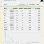 Kostenlose Vorlage Untermietvertrag Best Of 15 Kassenbericht Vorlage Vorlagen123 Vorlagen123