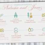 Kostenplan Hochzeit Vorlage Schön Druckbare Hochzeit Timeline Vorlage 5 X 7 Druckbare Karte