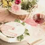 Kostenplan Hochzeit Vorlage Süß Tagesablauf Und Zeitplan Für Hochzeit – Myprintcard