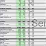 Kostenplan Hochzeit Vorlage Wunderbar Kostenplan