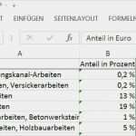 Kostenplanung Projekt Vorlage Best Of Baukosten Rechner 2015 Für Excel Download – Giga