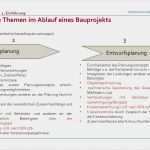 Kostenschätzung Nach Din 276 Vorlage Beste Einführung In Das Private Baurecht Und Architektenrecht