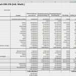 Kostenschätzung Nach Din 276 Vorlage Erstaunlich Leistungsstarkes Kostenmanagement Mit Kostenfortschreibung
