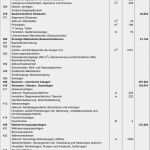Kostenschätzung Nach Din 276 Vorlage Schön Anhang Checkliste Nach Din 276 Muster Pdf