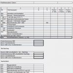 Kostenschätzung Nach Din 276 Vorlage Schönste Umwelt Online Demo Rlbau Richtlinien Für