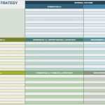 Kraftfeldanalyse Vorlage Excel Angenehm 14 Free Swot Analysis Templates Smartsheet