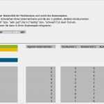 Kraftfeldanalyse Vorlage Excel Angenehm Stärken Schwächen Analyse Excel Vorlage Kostenlos – De Excel