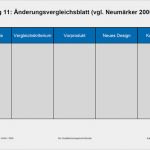 Kraftfeldanalyse Vorlage Excel Großartig Gemütlich Kraftfeldanalyse Vorlage Bilder