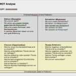 Kraftfeldanalyse Vorlage Excel Großartig Swot Analyse Vorlage – Muster Vorlage