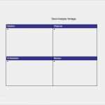 Kraftfeldanalyse Vorlage Excel Gut 50 Swot Analysis Template Free Word Excel Pdf Ppt