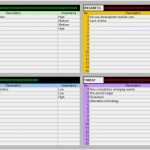 Kraftfeldanalyse Vorlage Excel Inspiration Excel Swot with Dynamic Indicators Template
