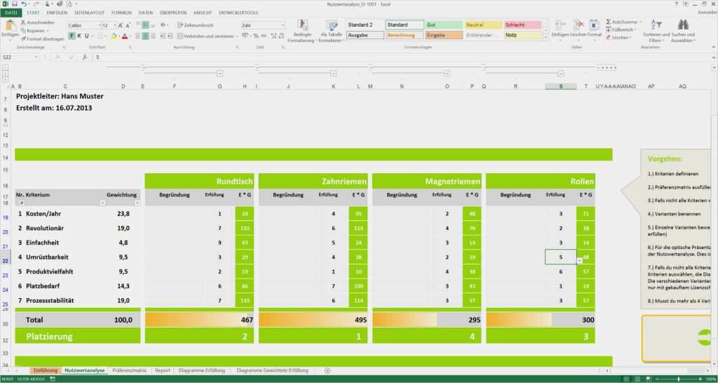 Kraftfeldanalyse Vorlage Excel Wunderbar Nutzwertanalyse Excel Vorlagen Nwa Präferenzmatrix
