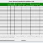 Krankenstand Vorlage Excel Elegant Inventory Report Template Free Excel Documents Download