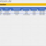 Krankenstand Vorlage Excel Luxus Krankenstand Mit Fehlzeitenmanagement Senken – Management