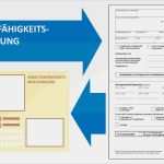 Krankmeldung Arbeitgeber Vorlage Erstaunlich Download Arbeitsunfähigkeitsbescheinigung 2016