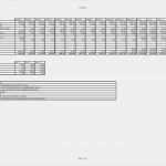 Krankmeldung Schule Vorlage Elegant Freistellung Schule Vorlage Inspirierend Krankmeldung