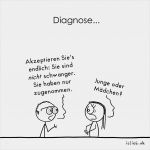 Krankmeldung Schule Vorlage Wunderbar Krankmeldung Leicht Gemacht Vorlage Für ärztliches attest