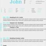 Kreativer Lebenslauf Vorlage Süß Kreativer Lebenslauf &amp; Muster Wie Viel Kreativität ist