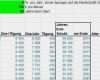 Kredit Bürgschaft Vorlage Erstaunlich Zinsen Berechnen Excel Vorlage Elegant Zinsen Kredit