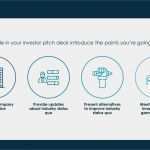 Kredit Bürgschaft Vorlage Luxus Snap atemberaubend Beste Powerpoint Präsentationsvorlage