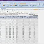 Kredit Tilgungsplan Excel Vorlage Inspiration Excel Rendite Berechnen Excel Vorlage Rendite Berechnung