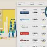 Kredit Tilgungsplan Excel Vorlage Inspiration Zinsen Berechnen Excel Vorlage Best Darlehen Auf Haus