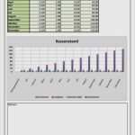Kredit Tilgungsplan Excel Vorlage Schönste 58 Neu Arbeitsstunden Pro Monat Vorlage Abbildung