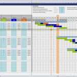 Kreditrechner Excel Vorlage Einzigartig Excel Projektplanungs Und Management tool Excel