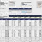 Kreditrechner Excel Vorlage Neu Excel Darlehensrechner Für Alle Praxisrelevanten