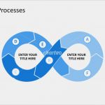 Kreislauf Powerpoint Vorlage Einzigartig Unendlichkeitssymbol Als Prozessschleife Mit Sechs Schritten