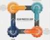 Kreislauf Powerpoint Vorlage Erstaunlich Gear Process Loop Infographic Vektor Illustration