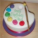 Kuchen Schilder Vorlage Beste Let’s Be Candid Birthday Ideas Pinterest