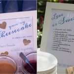 Kuchen Schilder Vorlage Neu Diy Sweet Table Schilder Hochzeitsdekoration