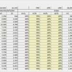 Kundendatenbank Excel Vorlage Kostenlos Bewundernswert 66 Bewundernswert Kundendatenbank Excel Vorlage Vorräte