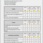 Kundenfeedback Fragebogen Vorlage Elegant [grundschule Lehrer Beispiele] 100 Images Lexikon