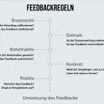 Kundenfeedback Vorlage Cool Feedback Geben Regeln Beispiele Tipps