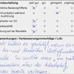Kundenfeedback Vorlage Erstaunlich Kundenfeedback Hochuli Holzbau