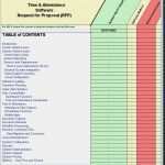 Kundenfeedback Vorlage Gut Kostenlose Vorlage Ideen