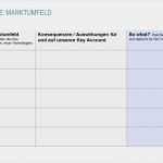 Kundenkartei Excel Vorlage Neu Großartig Kundenkartenvorlage Zeitgenössisch Beispiel