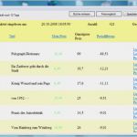 Kundenliste Excel Vorlage Hübsch software Manufaktur Jrsoftware