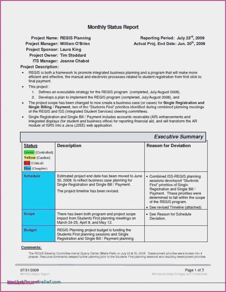 Kündigung Auszahlung Resturlaub Vorlage Süß 42 Kundigung Arbeitnehmer Vorlage Laurencopeland