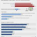 Kündigung Bankkonto Vorlage Word Schön [letzte Mahnung Englisch Muster] 85 Images Letzte