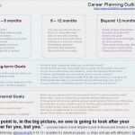 Kündigung Bankkonto Vorlage Word Wunderbar Umfrage Erstellen Ohne Anmeldung Einzigartig Zwei Umfrage