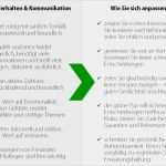 Kündigung Berufsunfähigkeitsversicherung Vorlage Beste 11 Best Management Images On Pinterest