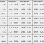Kündigung Berufsunfähigkeitsversicherung Vorlage Erstaunlich Schulferien In Österreich 2018 2017 Alle Kalenderdaten