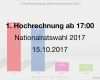 Kündigung Berufsunfähigkeitsversicherung Vorlage Inspiration Ergebnis Nationalratswahl 2017 Österreich Mit