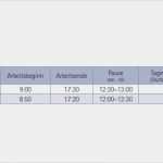 Kündigung Geringfügig Beschäftigte Vorlage Fabelhaft Arbeitszeitaufzeichnungen Im Visier Des Fiskus Strafen