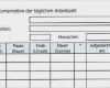 Kündigung Geringfügig Beschäftigte Vorlage Inspiration 44 Angenehm Stundenzettel Vorlage Minijob Vorräte